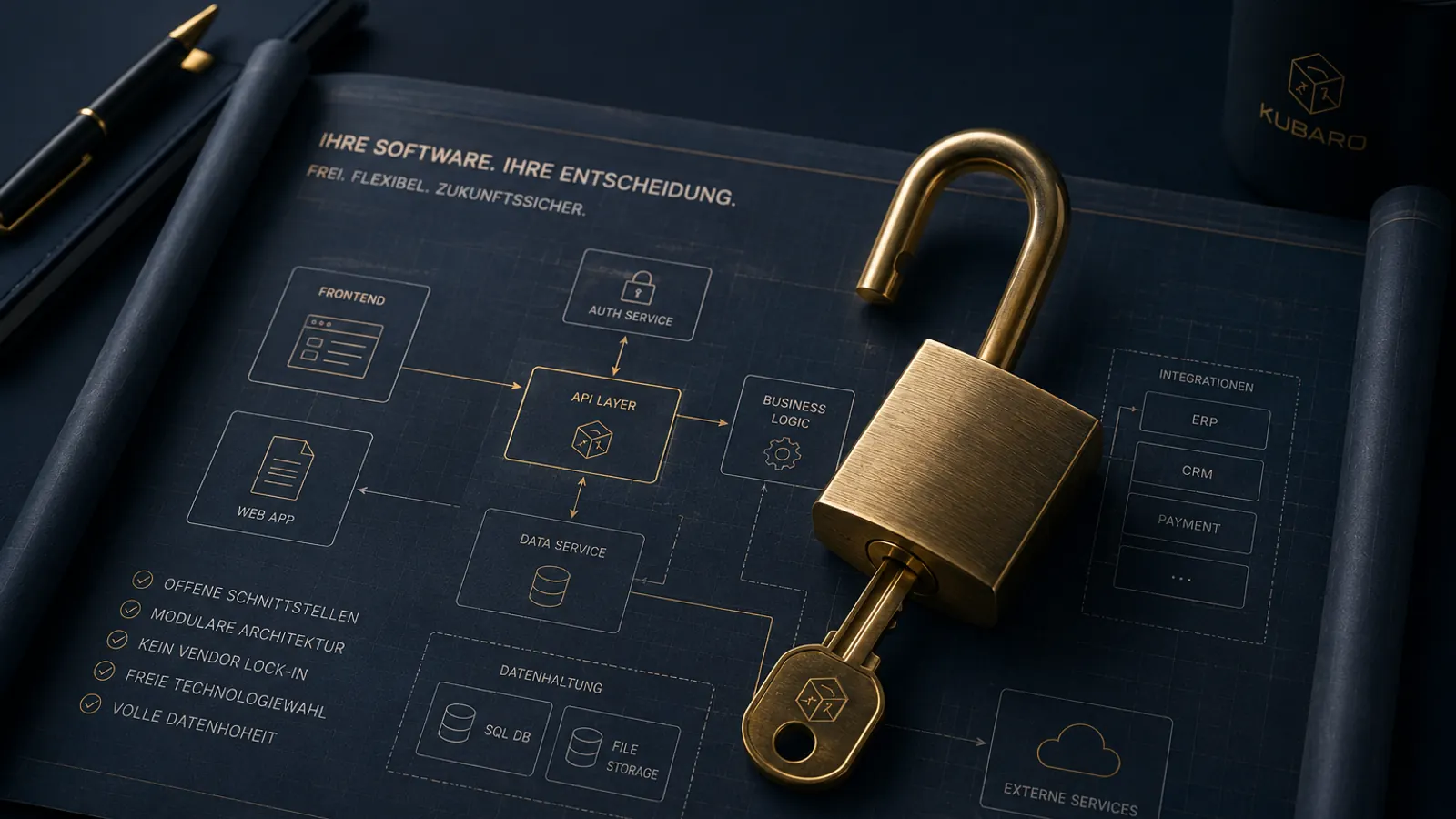 Symbolbild Softwareentwicklung ohne Lock-in